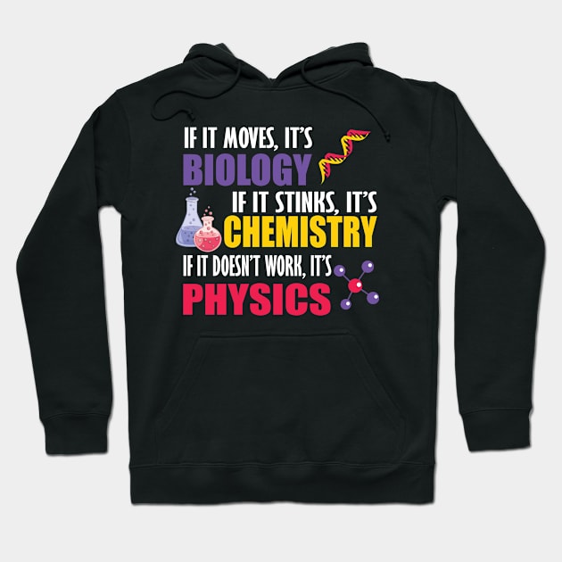 If It Moves It's Biology If It Stinks It's Chemistry If It Doesn't Work It's Physics Hoodie by TheInkElephant